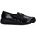 Chaussures Femme Mocassins Enval 4767211 Noir