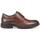 Chaussures Homme Derbies & Richelieu Fluchos F1304 Marron