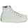 Chaussures Femme Baskets montantes Converse CHUCK TAYLOR ALL STAR MODERN LIFT Blanc
