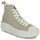 Chaussures Femme Baskets montantes Converse Stern How Do Converse Stern Fit and Are MOVE Gris