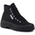 Chaussures Femme Baskets montantes Superga 2341-ALPINA Noir
