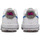 Chaussures Enfant Baskets basses Nike AIR FORCE 1 LV8 1 GS Junior Blanc