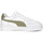 Chaussures Homme Baskets basses Puma CA PRO CLASSIC Blanc