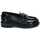 Chaussures Femme Référence produit JmksportShops 709.06 Noir
