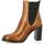 Chaussures Femme Boots The Paoyama Boots The cuir Marron