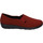 Chaussures Femme Chaussons Westland Avignon 103, rot Rouge