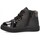 Chaussures Fille Bottines Luna Kids 71820 Noir