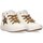 Chaussures Fille Baskets mode Conguitos 72628 Blanc