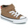 Chaussures Enfant Converse chuck taylor all star m7652 CHUCK TAYLOR ALL STAR MALDEN STREET Marron