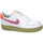 Chaussures Baskets mode Nike Reconditionné Air Force 1 – Blanc