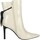 Chaussures Femme Boots Menbur 24639 Blanc