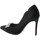 Chaussures Femme Escarpins Menbur 24415 Noir