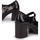 Chaussures Femme Rideaux / stores KOLIN-005 Noir