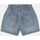 Vêtements Fille Shorts / Bermudas Levi's 4EE379 HIGH RISE SCRUNCHIE-M3Z LIGHT PEBBLE Bleu