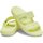 Chaussures Femme Sandales et Nu-pieds Crocs CR.206761-SULP Sulphur
