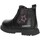 Chaussures Fille Boots Balducci BS4861 Noir