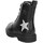 Chaussures Fille Boots Balducci BS4561 Noir