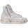 Chaussures Femme Baskets montantes Premiata  Blanc