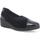 Chaussures Femme Escarpins Melluso K91616D-229076 Noir