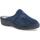 Chaussures Femme Chaussons Melluso PD407D-229567 Bleu