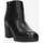 Chaussures Femme Royal Boots Melluso Z246D-NERO Noir