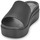 Chaussures Femme Mules Crocs Brooklyn Slide Noir