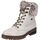 Chaussures Femme Boots Remonte D0B74 Bottines Blanc