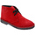 Chaussures Boots Shoes4Me CLARKross Rouge