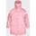 Vêtements Parkas Rains Imperméable Jacket 12020 Pink sky-044840 Rose