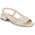 Chaussures Femme Sandales et Nu-pieds Fericelli PANILA Off white