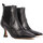 Chaussures Femme Bottines Pomme D'or 7203 Noir