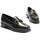 Chaussures Femme Derbies & Richelieu Pitillos 5450 Noir