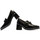Chaussures Femme Derbies & Richelieu Pitillos 5402 Noir