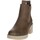 Chaussures Femme Boots Refresh 171056 Autres