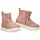 Chaussures Fille Bottines Luna Kids 71846 Rose