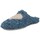 Chaussures Femme Chaussons Macarena Zapatillas de Casa Mujer de Macarena Shoes Anais69 Bleu