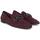 Chaussures Femme Derbies & Richelieu Alma En Pena I23BL1105 Rouge