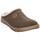 Chaussures Homme Chaussons Rohde Asiago Vert