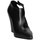 Chaussures Femme Escarpins Albano 2584 talons Femme Noir Noir