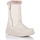 Chaussures Femme Bottines Mysoft 23M590 Blanc