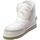 Chaussures Femme Bottines Mou 9823 Blanc