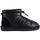 Chaussures Femme Bottines Colors of California Short boot in nylon Noir