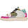 Chaussures Femme Baskets montantes Run Of  Multicolore