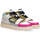 Chaussures Femme Baskets montantes Run Of  Multicolore