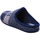 Chaussures Homme Chaussons Relax  Bleu