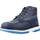 Chaussures Garçon Bottes Kickers KICKRALLY Bleu