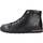 Chaussures Bottes Birkenstock BEND MID SM0OTH Noir