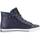 Chaussures Garçon Bottes Pablosky 974720P Bleu