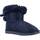 Chaussures Fille Bottes Break And Walk BJSH542021 Bleu