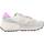 Chaussures Femme Baskets mode Saucony JAZZ NXT Multicolore